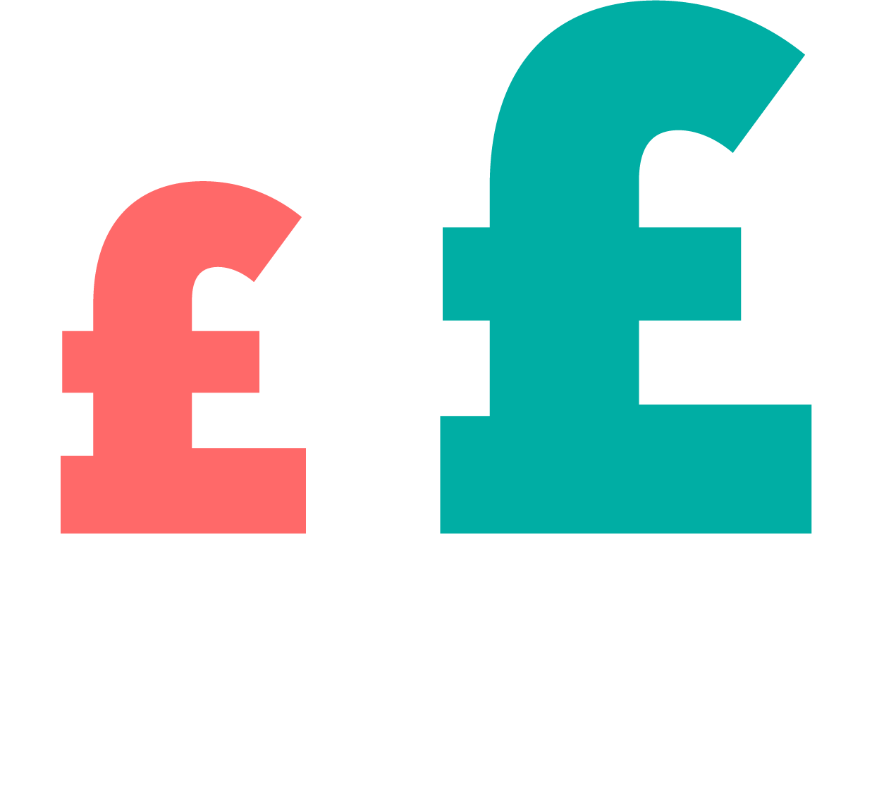22% Increase in Revenue